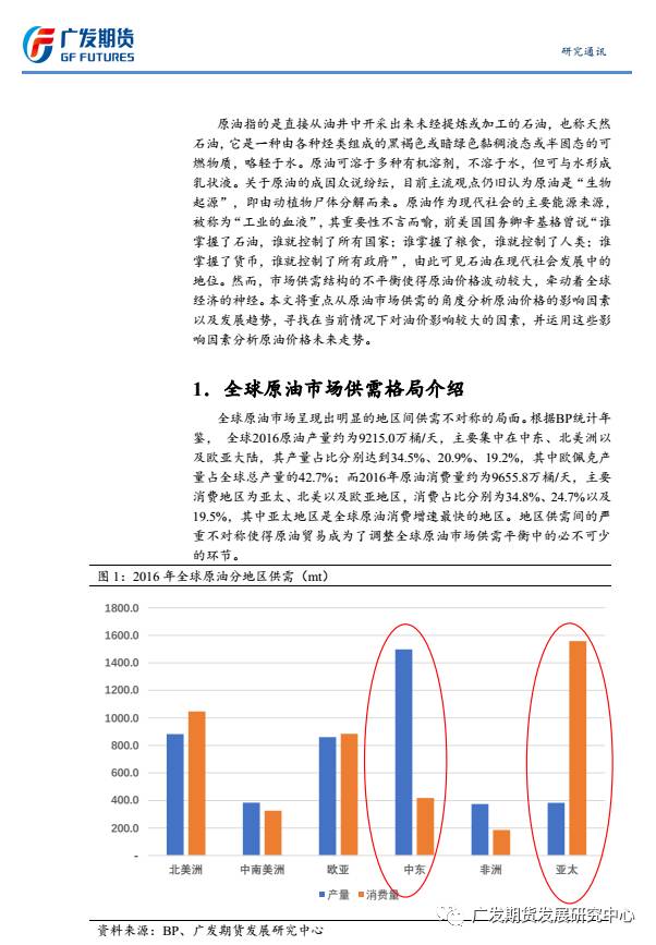 原油價(jià)格最新消息，全球市場(chǎng)的動(dòng)態(tài)與影響因素分析