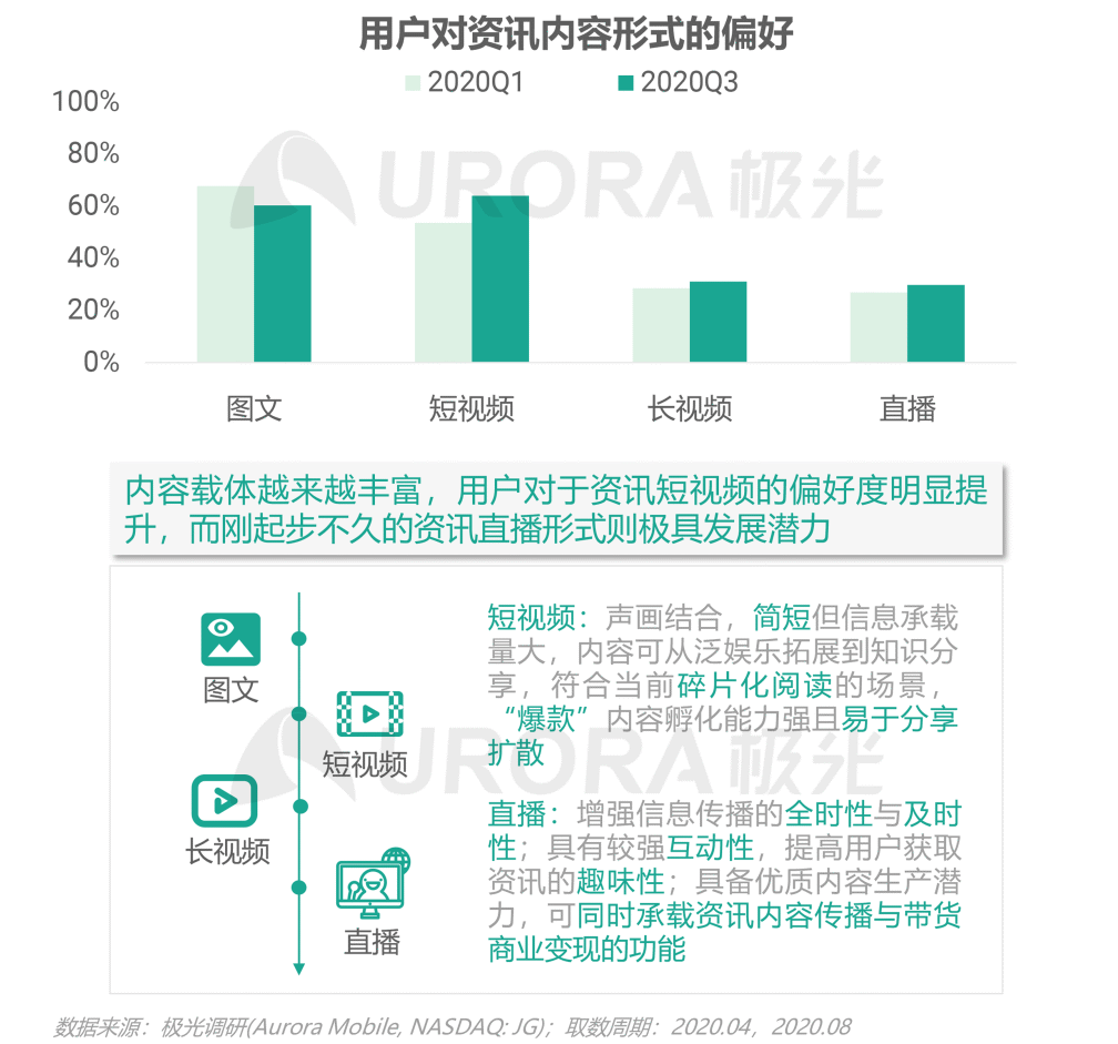 騰訊新聞最新版，用戶體驗與功能創(chuàng)新