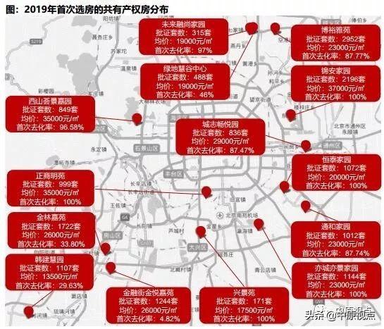 北京天然氣最新價(jià)格動態(tài)分析