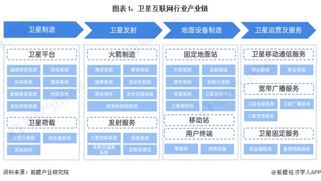 星網(wǎng)宇達(dá)最新消息，引領(lǐng)行業(yè)前沿，開啟全新航天時代