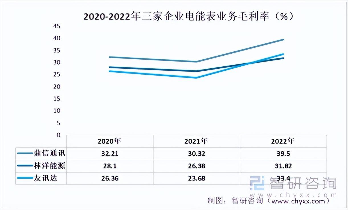 鼎信通訊最新消息，引領(lǐng)通訊技術(shù)革新，邁向更廣闊的未來