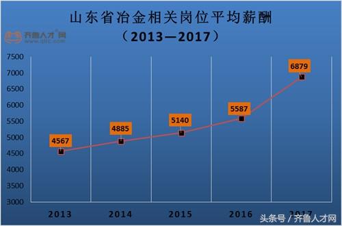 鋼鐵行情最新信息深度解析