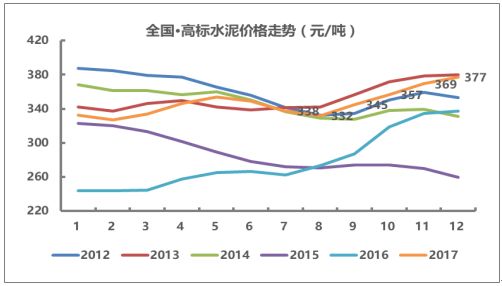 硅片價(jià)格最新行情，市場(chǎng)走勢(shì)、影響因素及前景展望