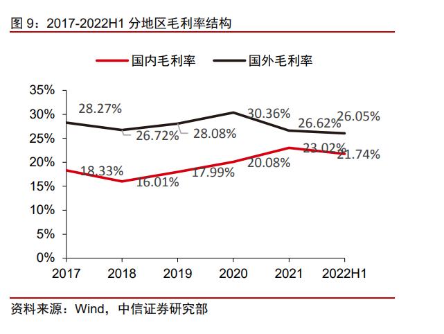 光迅科技最新消息，引領(lǐng)行業(yè)創(chuàng)新，塑造科技未來