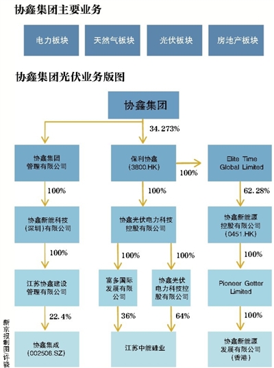 百度百科 第3頁