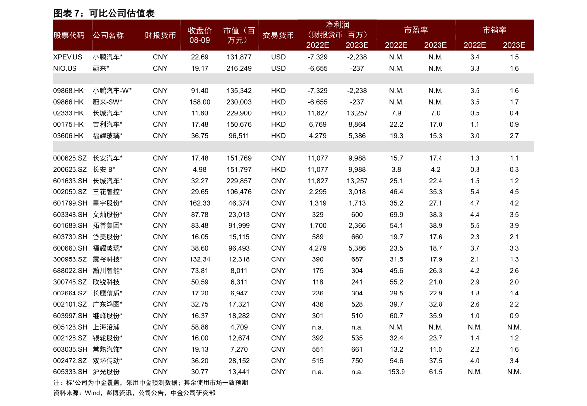 中國銀行最新外匯牌價(jià)查詢結(jié)果詳解